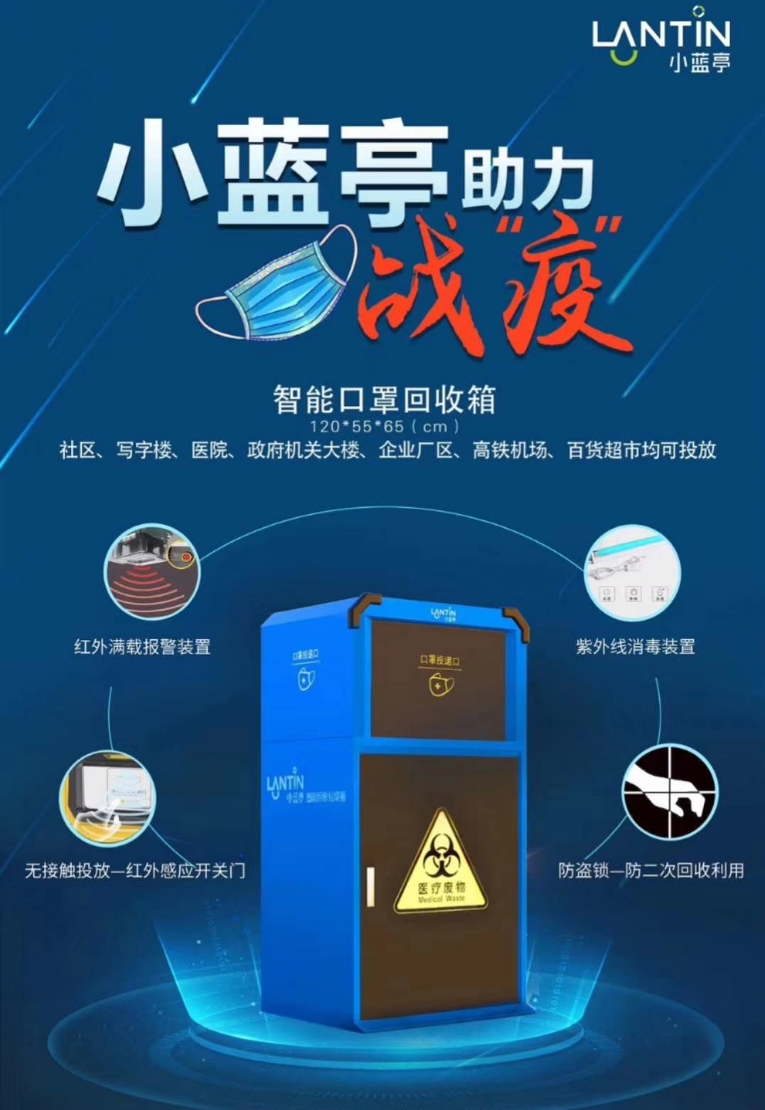 中車交通/湖北楚勝-小藍(lán)亭智能口罩回收箱助力疫情防控！